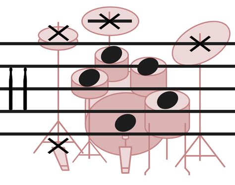 drum sheet music how to read: How does the complexity of reading drum sheet music compare to deciphering ancient hieroglyphics?