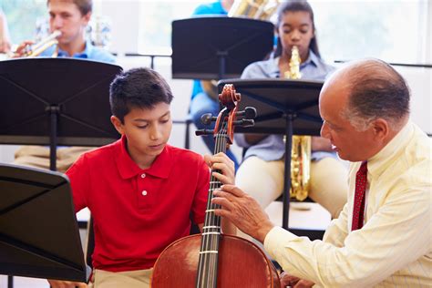 How much does a Music Teacher Make? An Examination of Multiple Viewpoints