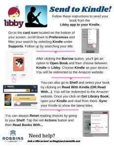 How to Return Libby Books on Kindle: A Detailed Guide with Insights