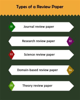 How to Write a Review Essay: A Comprehensive Guide with Insightful Tips