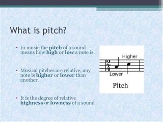 Pitch Meaning Music: The Interplay of Sound and Interpretation