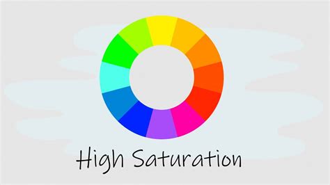 saturation definition in art and the impact of color on mood